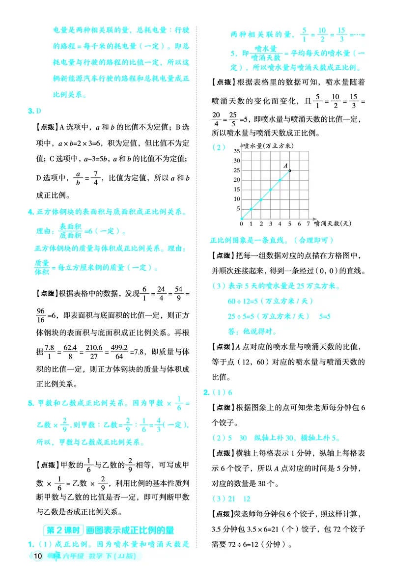 26春典中点六年级数学下（JJ版）答案0_2026春小学教辅大合集_6-26春《典中点》系列_26春《典中点》数学冀教版下册_《典中点》冀教版小学数学六年级下册（26春）