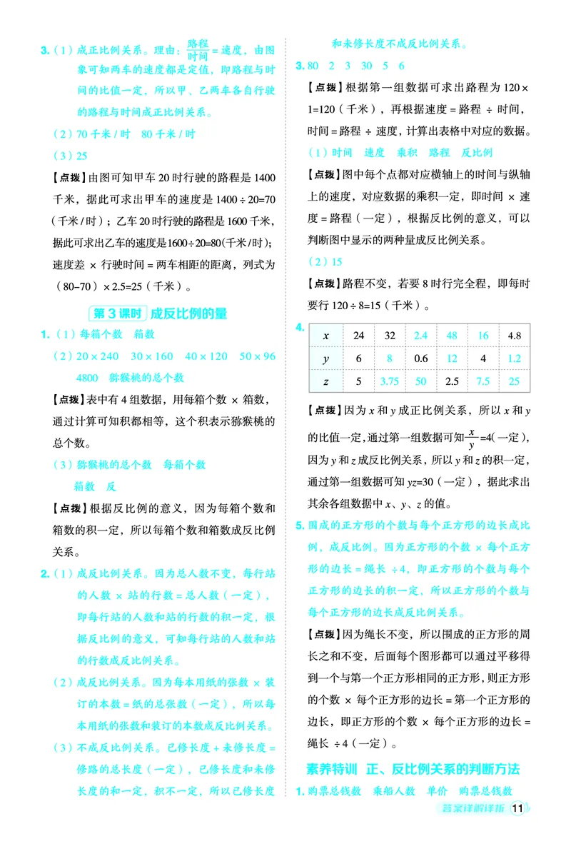 26春典中点六年级数学下（JJ版）答案0_2026春小学教辅大合集_6-26春《典中点》系列_26春《典中点》数学冀教版下册_《典中点》冀教版小学数学六年级下册（26春）