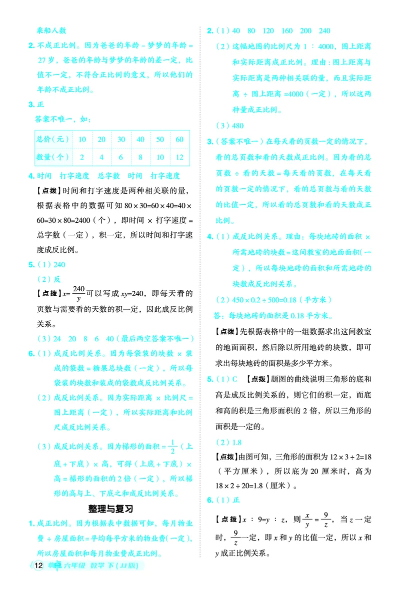 26春典中点六年级数学下（JJ版）答案0_2026春小学教辅大合集_6-26春《典中点》系列_26春《典中点》数学冀教版下册_《典中点》冀教版小学数学六年级下册（26春）