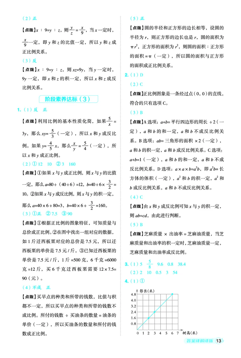 26春典中点六年级数学下（JJ版）答案0_2026春小学教辅大合集_6-26春《典中点》系列_26春《典中点》数学冀教版下册_《典中点》冀教版小学数学六年级下册（26春）