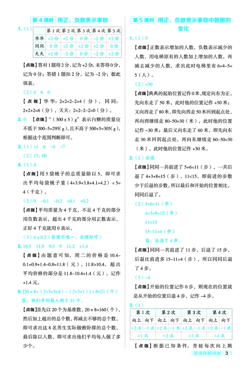 26春典中点六年级数学下（JJ版）答案0_2026春小学教辅大合集_6-26春《典中点》系列_26春《典中点》数学冀教版下册_《典中点》冀教版小学数学六年级下册（26春）