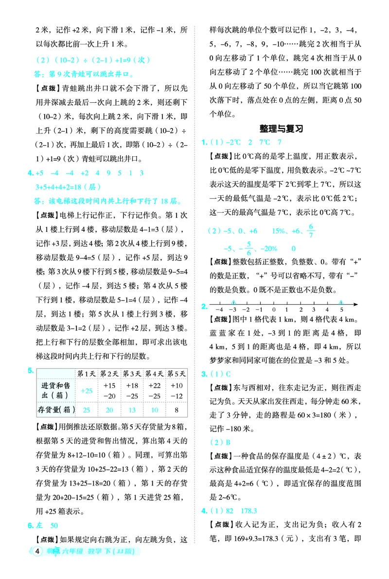 26春典中点六年级数学下（JJ版）答案0_2026春小学教辅大合集_6-26春《典中点》系列_26春《典中点》数学冀教版下册_《典中点》冀教版小学数学六年级下册（26春）