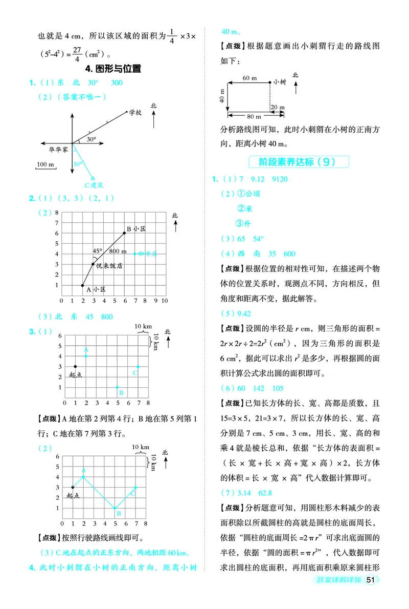 26春典中点六年级数学下（JJ版）答案0_2026春小学教辅大合集_6-26春《典中点》系列_26春《典中点》数学冀教版下册_《典中点》冀教版小学数学六年级下册（26春）