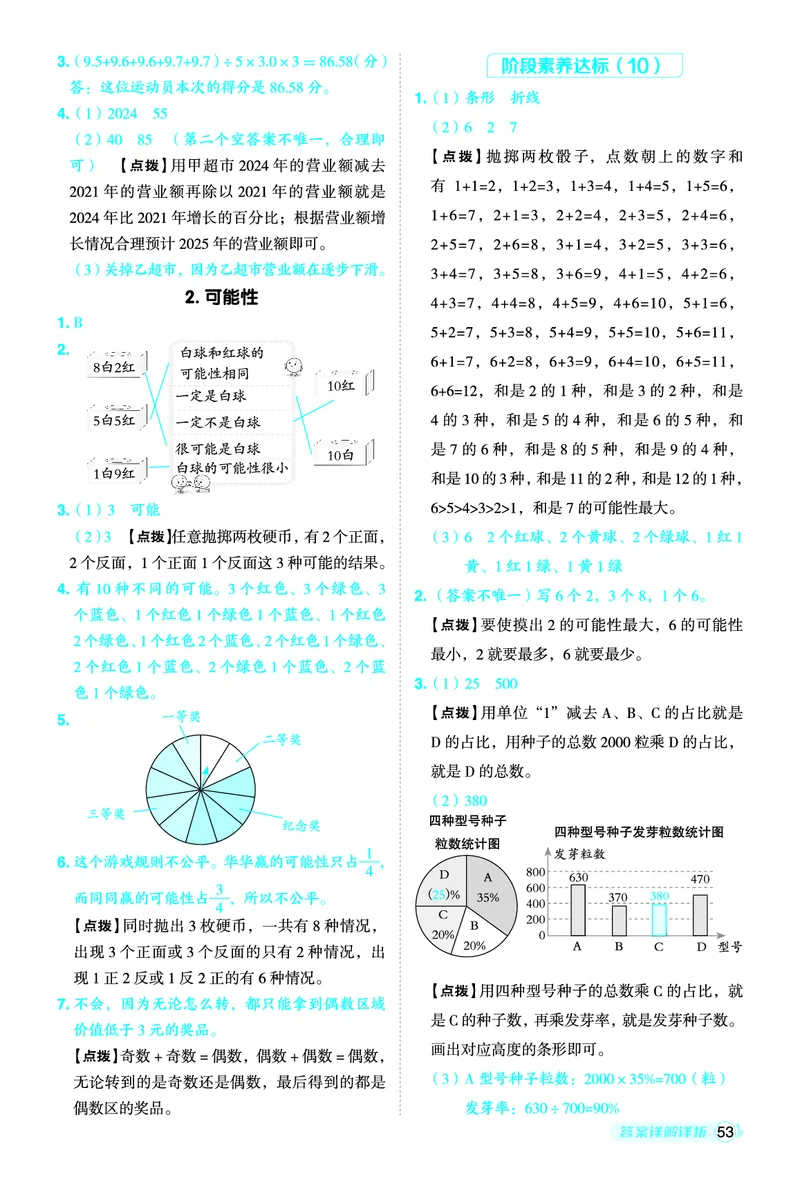 26春典中点六年级数学下（JJ版）答案0_2026春小学教辅大合集_6-26春《典中点》系列_26春《典中点》数学冀教版下册_《典中点》冀教版小学数学六年级下册（26春）