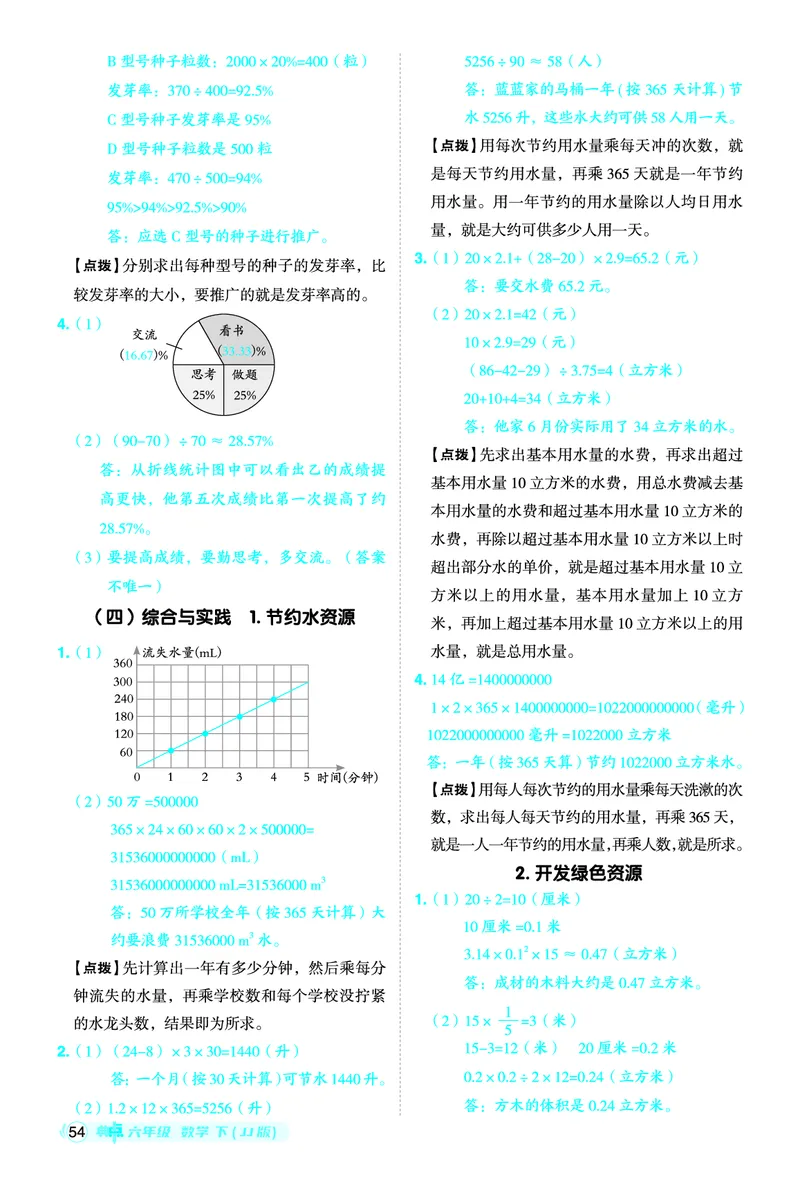 26春典中点六年级数学下（JJ版）答案0_2026春小学教辅大合集_6-26春《典中点》系列_26春《典中点》数学冀教版下册_《典中点》冀教版小学数学六年级下册（26春）