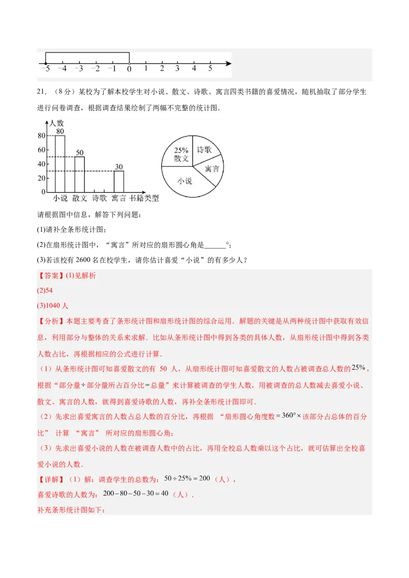 数学（常州卷）（全解全析）_中考复习资料_语数英物化_2数学中考复习_赠送：2025中考模拟题_2025年数学二模_数学（江苏常州卷）-2025年中考第二次全真模拟题