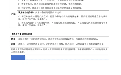 名师导航2026年中考数学一轮复习专题6.4与圆有关的位置关系（全国通用版）（原卷版）_中考复习资料_语数英物化_2数学中考复习_2026年中考复习（更新中）