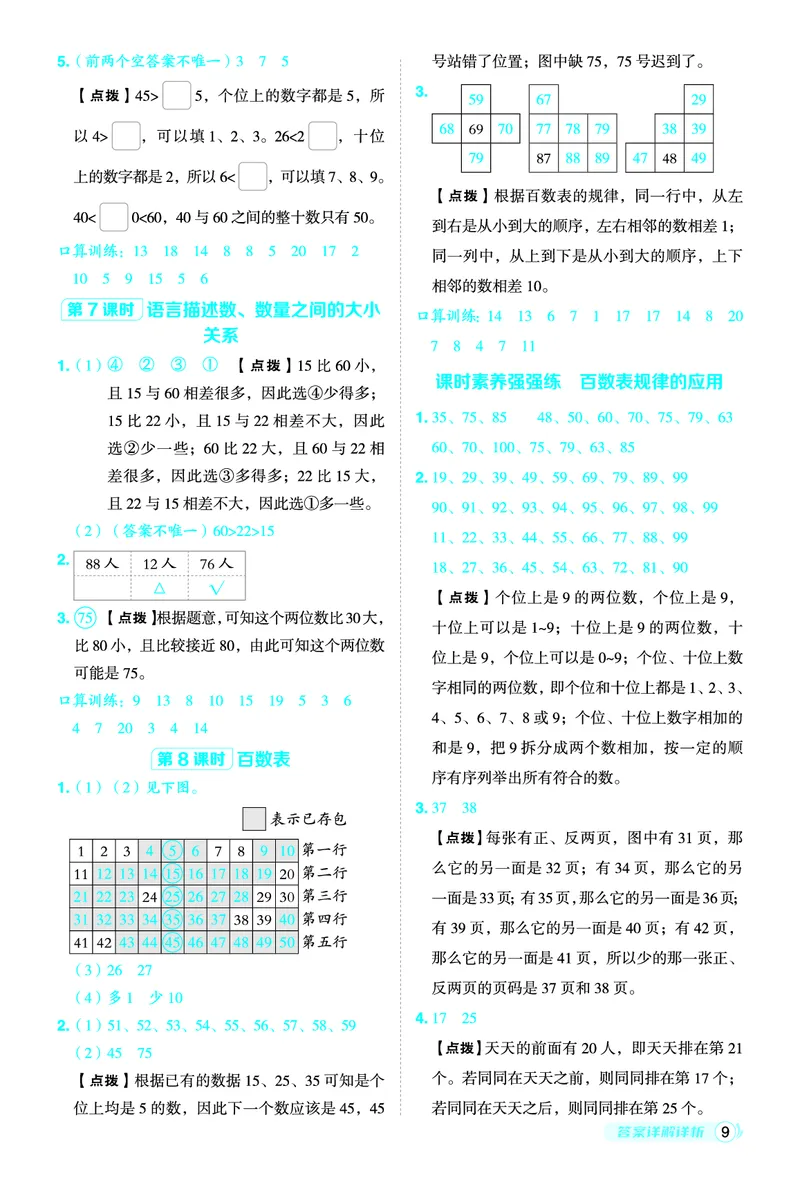 26春典中点一年级数学下（JJ版）答案0_2026春小学教辅大合集_6-26春《典中点》系列_26春《典中点》数学冀教版下册_《典中点》冀教版小学数学一年级下册（26春）