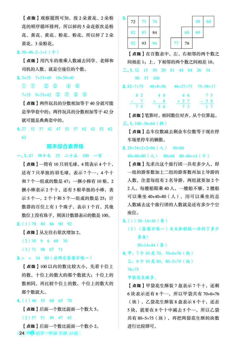 26春典中点一年级数学下（JJ版）答案0_2026春小学教辅大合集_6-26春《典中点》系列_26春《典中点》数学冀教版下册_《典中点》冀教版小学数学一年级下册（26春）