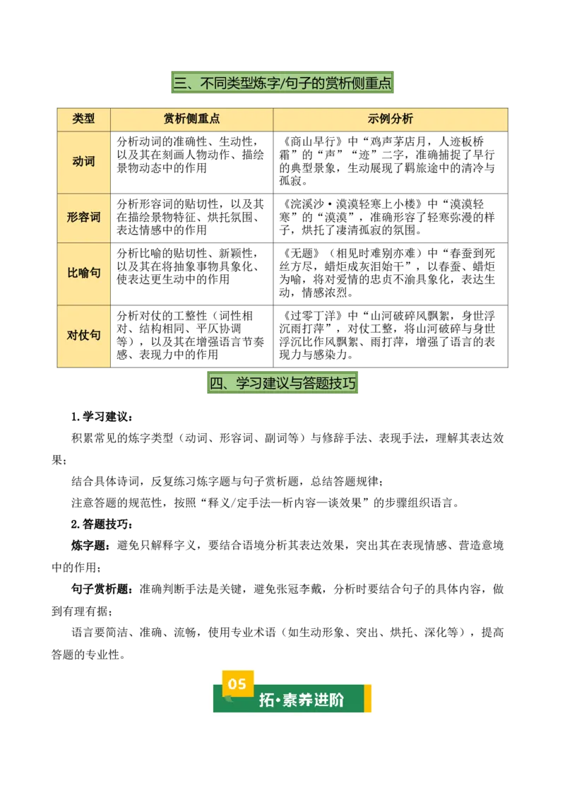 九上古诗词知识梳理（2张思维导图+15个核心考点+4个重难点+1个解题方法+4类题型方法突破+4类易错点提示5类题型解析+4个速记要点）（知识清单）解析版_中考复习资料_语数英物化