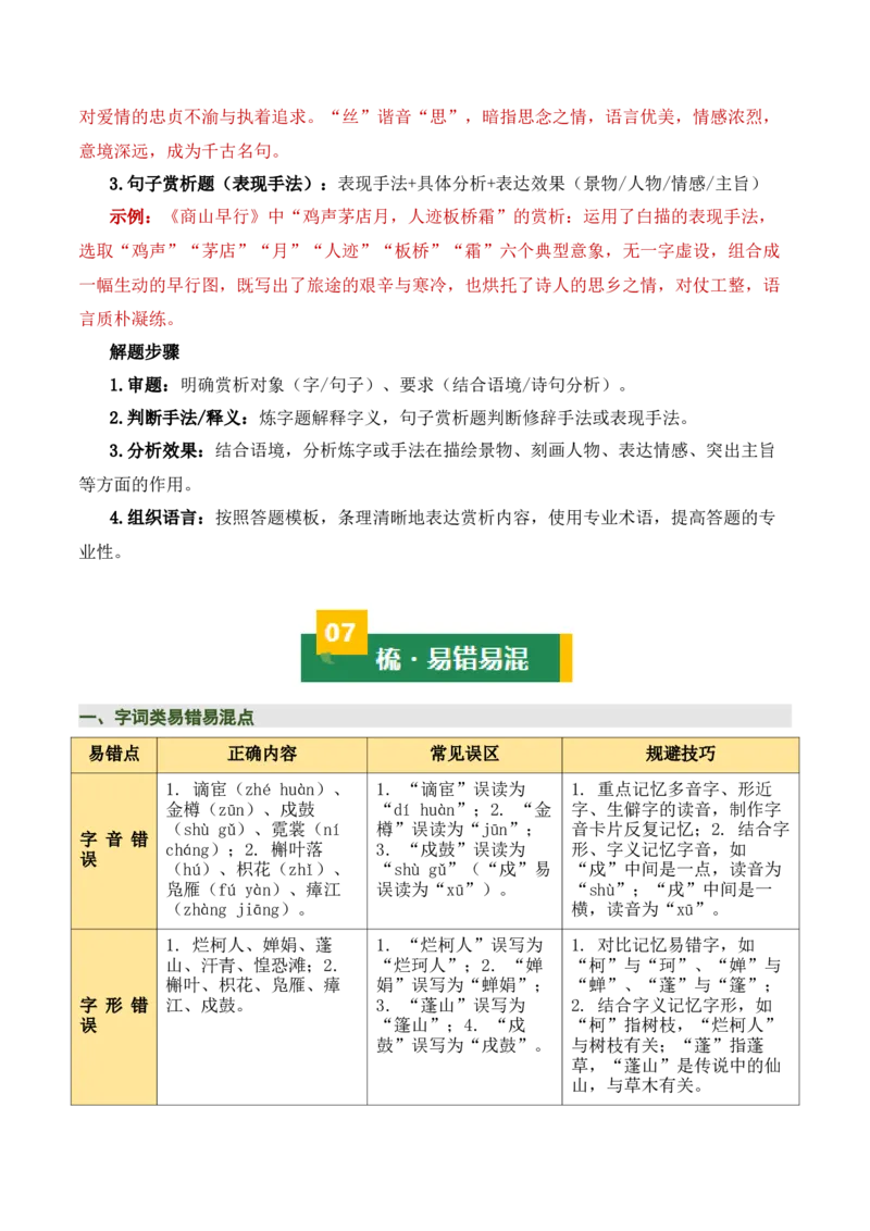 九上古诗词知识梳理（2张思维导图+15个核心考点+4个重难点+1个解题方法+4类题型方法突破+4类易错点提示5类题型解析+4个速记要点）（知识清单）解析版_中考复习资料_语数英物化