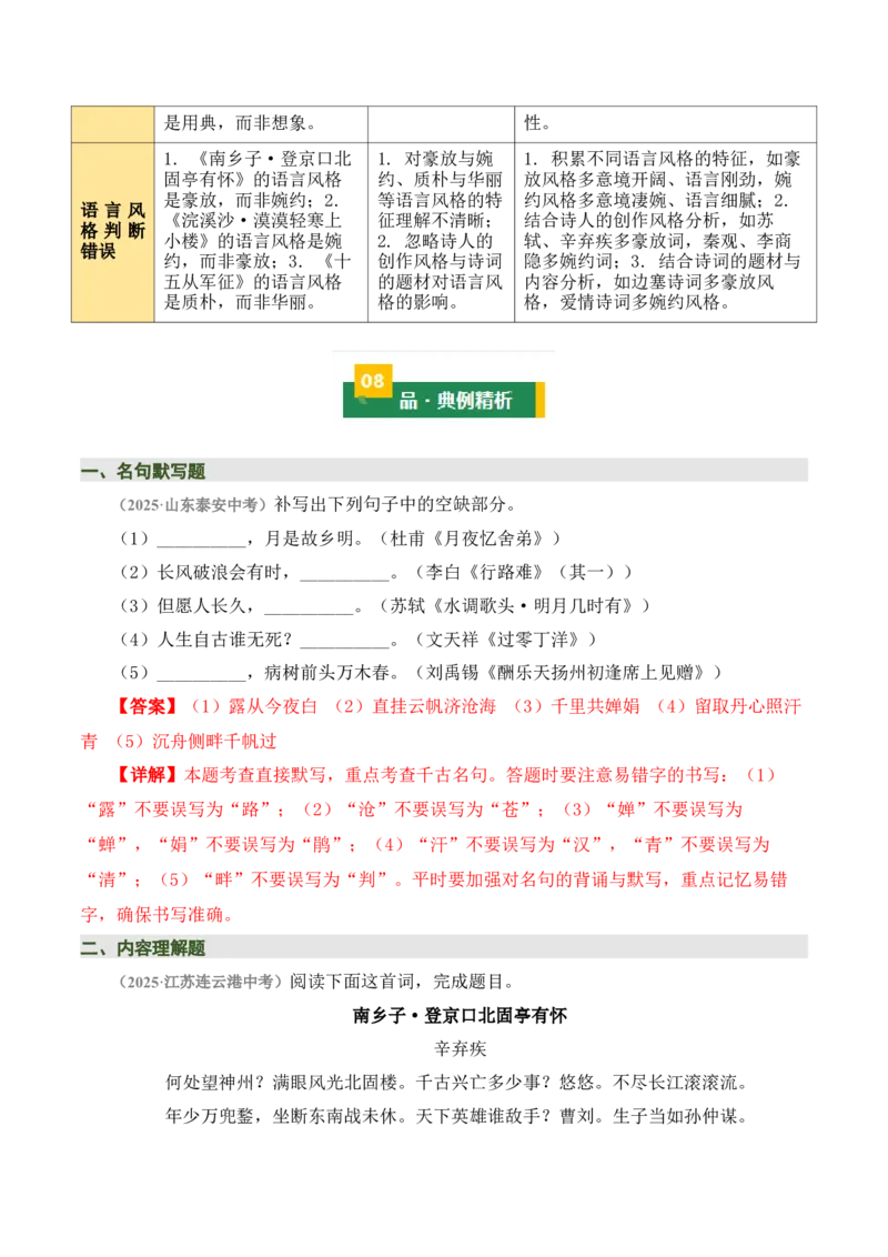 九上古诗词知识梳理（2张思维导图+15个核心考点+4个重难点+1个解题方法+4类题型方法突破+4类易错点提示5类题型解析+4个速记要点）（知识清单）解析版_中考复习资料_语数英物化