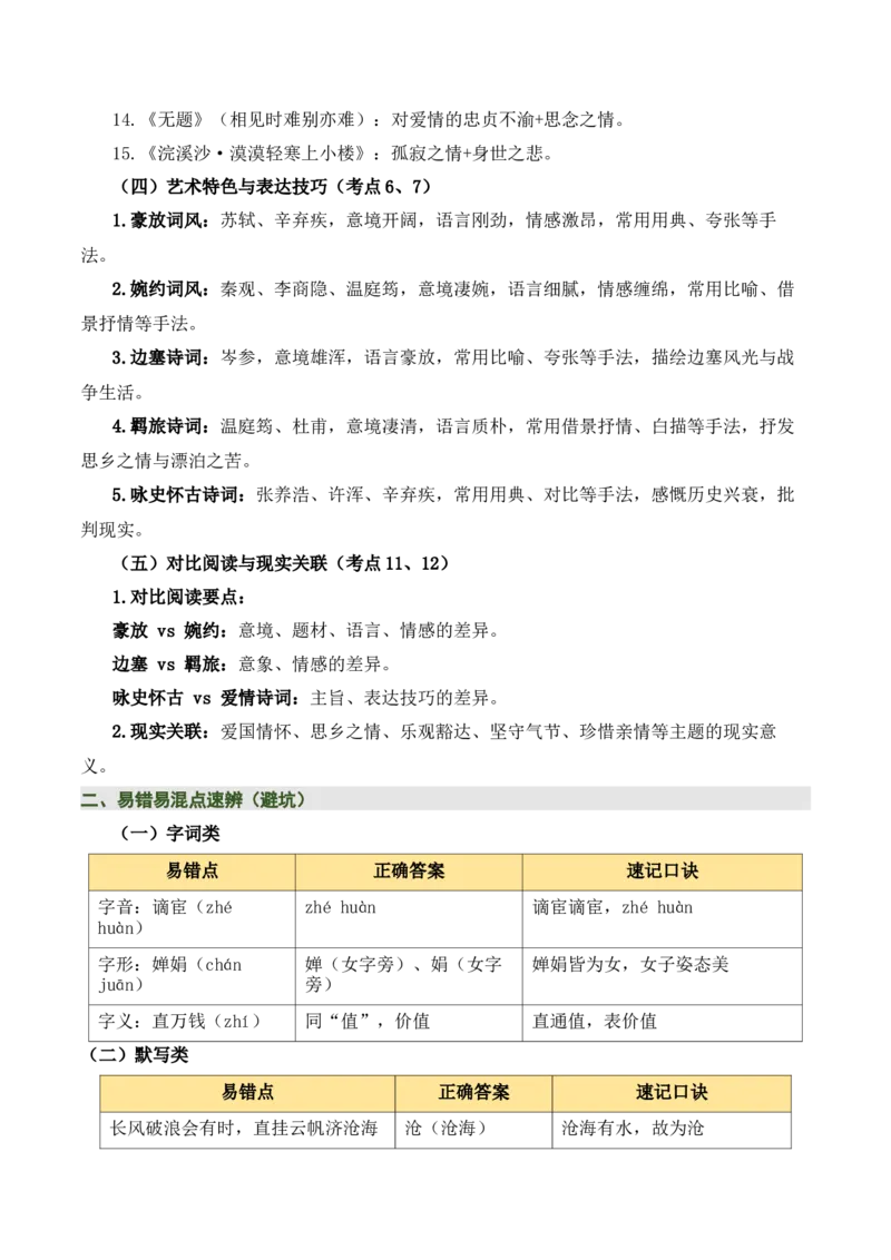 九上古诗词知识梳理（2张思维导图+15个核心考点+4个重难点+1个解题方法+4类题型方法突破+4类易错点提示5类题型解析+4个速记要点）（知识清单）解析版_中考复习资料_语数英物化