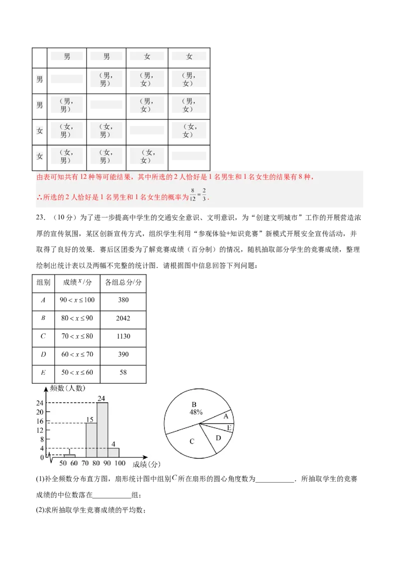 数学（宿迁卷）（全解全析）_中考复习资料_语数英物化_2数学中考复习_赠送：2025中考模拟题_2025年数学三模_数学（江苏宿迁卷）-2025年中考第三次模拟考试