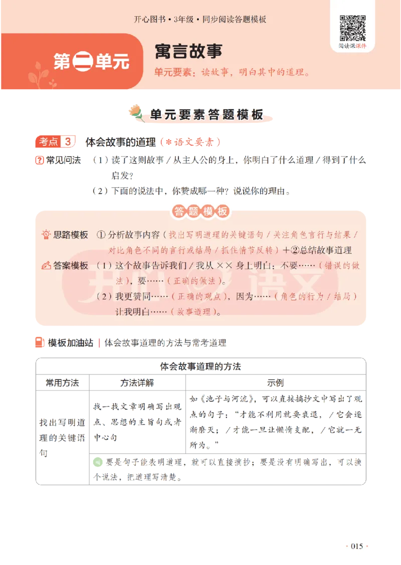 3下同步阅读答题模板-模板+例题+真题（试阅）_2026春小学教辅大合集_13-26春《开心》系列_同步阅读答题模板(1-8年级下册)