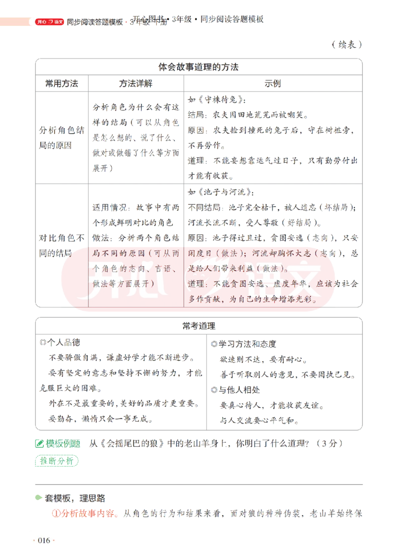 3下同步阅读答题模板-模板+例题+真题（试阅）_2026春小学教辅大合集_13-26春《开心》系列_同步阅读答题模板(1-8年级下册)