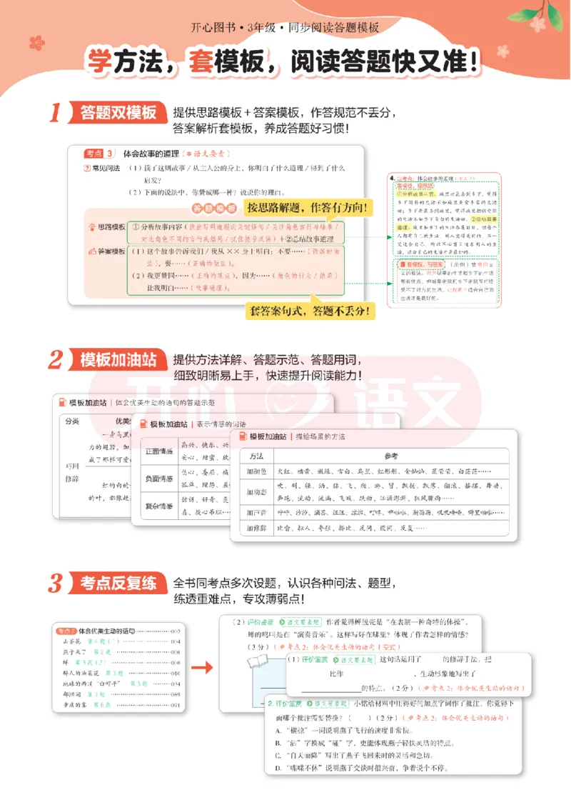 3下同步阅读答题模板-模板+例题+真题（试阅）_2026春小学教辅大合集_13-26春《开心》系列_同步阅读答题模板(1-8年级下册)