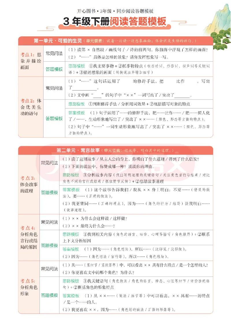 3下同步阅读答题模板-模板+例题+真题（试阅）_2026春小学教辅大合集_13-26春《开心》系列_同步阅读答题模板(1-8年级下册)