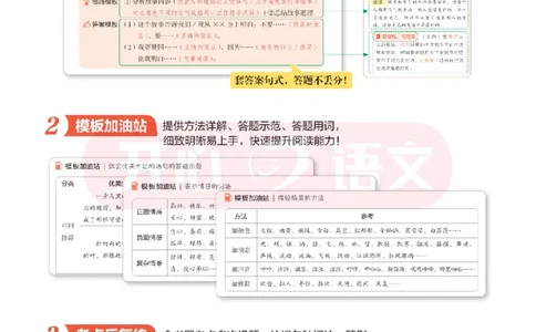 3下同步阅读答题模板-模板+例题+真题（试阅）_2026春小学教辅大合集_13-26春《开心》系列_同步阅读答题模板(1-8年级下册)