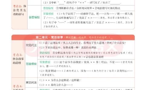 3下同步阅读答题模板-模板+例题+真题（试阅）_2026春小学教辅大合集_13-26春《开心》系列_同步阅读答题模板(1-8年级下册)