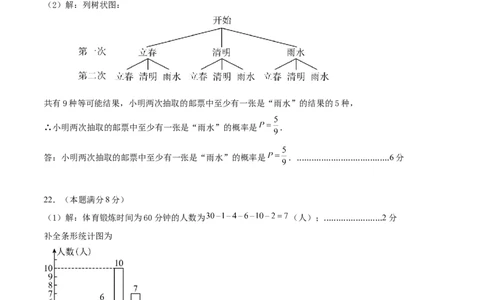 数学（江苏苏州卷）（参考答案及评分标准）_中考复习资料_语数英物化_2数学中考复习_赠送：2025中考模拟题_2025年数学押题预测_数学（江苏苏州卷）-2025年中考押题预测卷