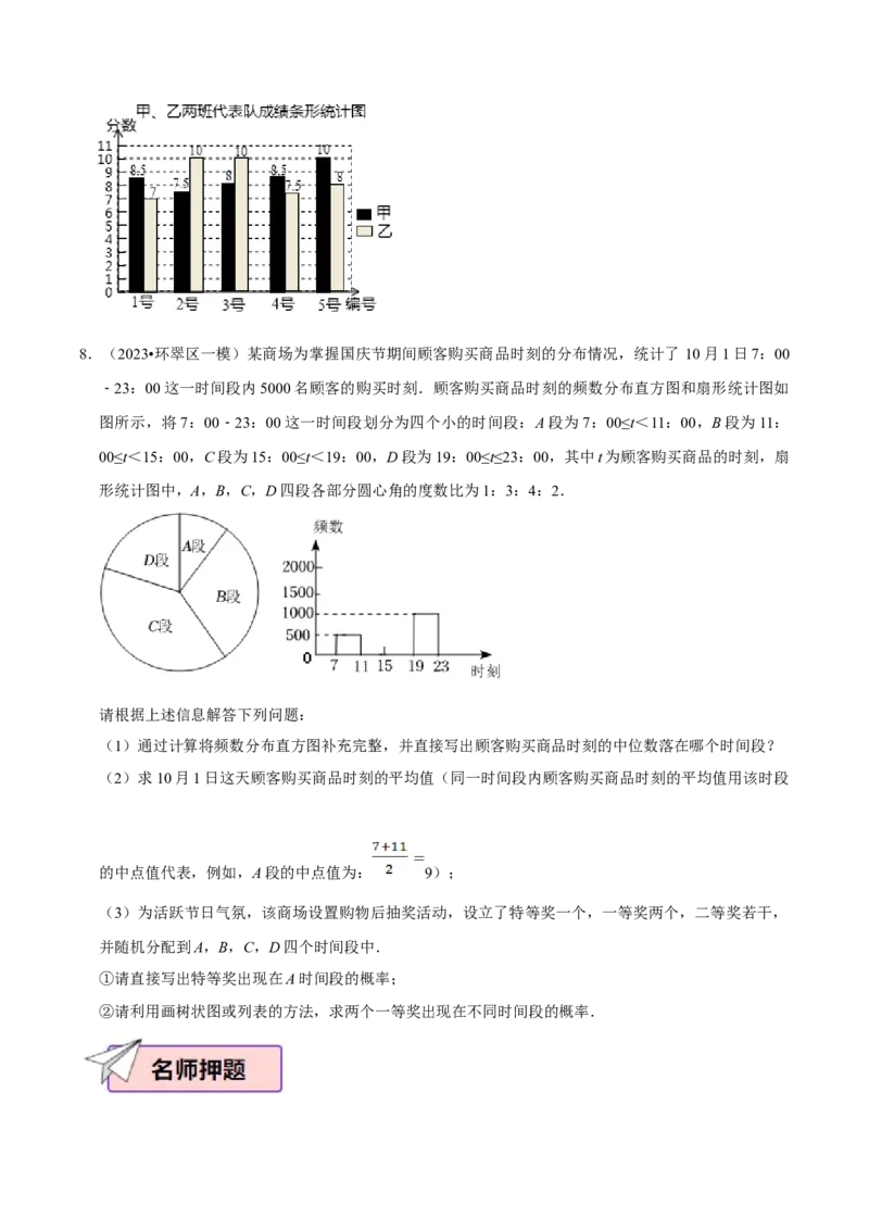 数学（一）-2024年中考考前20天终极冲刺攻略_中考复习资料_语数英物化_2数学中考复习_2024年中考复习资料_三轮复习_2024年中考数学考前20天终极冲刺攻略