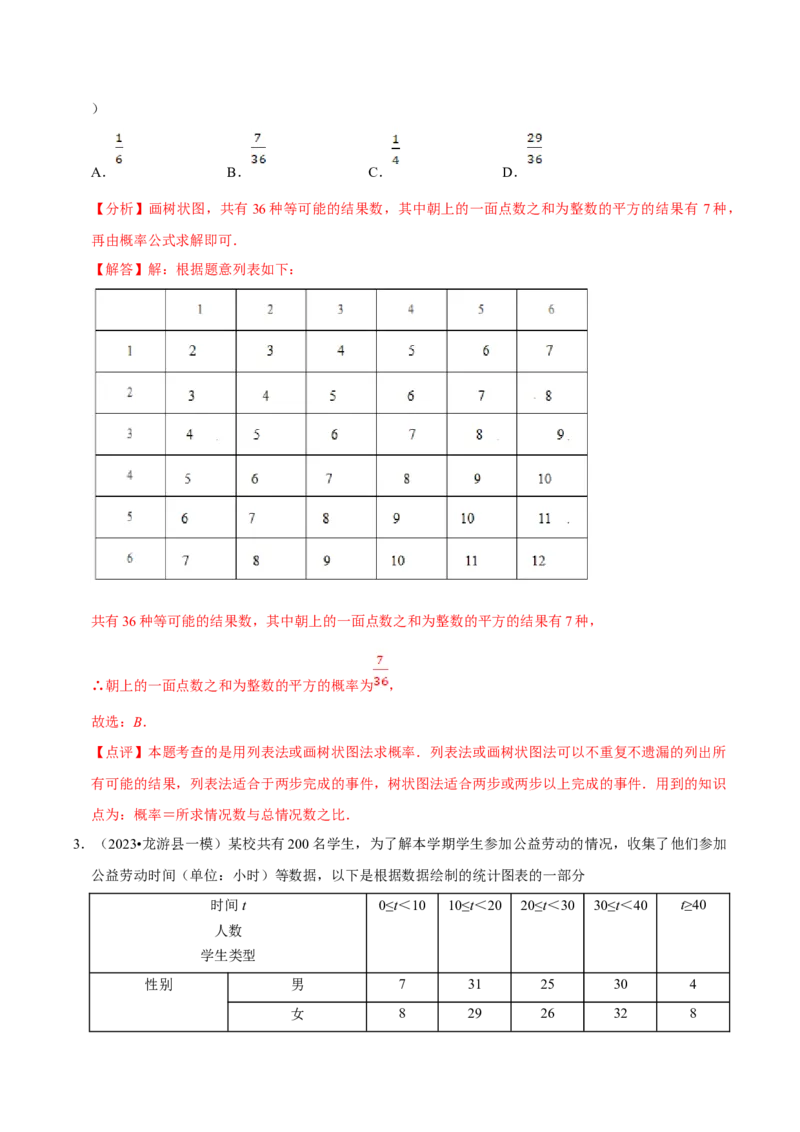 数学（一）-2024年中考考前20天终极冲刺攻略_中考复习资料_语数英物化_2数学中考复习_2024年中考复习资料_三轮复习_2024年中考数学考前20天终极冲刺攻略
