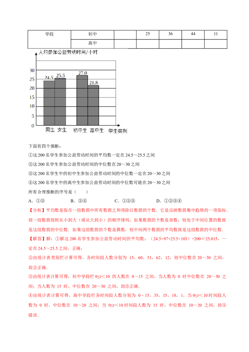 数学（一）-2024年中考考前20天终极冲刺攻略_中考复习资料_语数英物化_2数学中考复习_2024年中考复习资料_三轮复习_2024年中考数学考前20天终极冲刺攻略