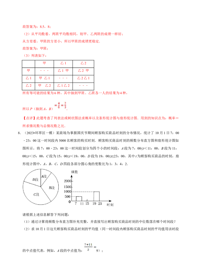数学（一）-2024年中考考前20天终极冲刺攻略_中考复习资料_语数英物化_2数学中考复习_2024年中考复习资料_三轮复习_2024年中考数学考前20天终极冲刺攻略