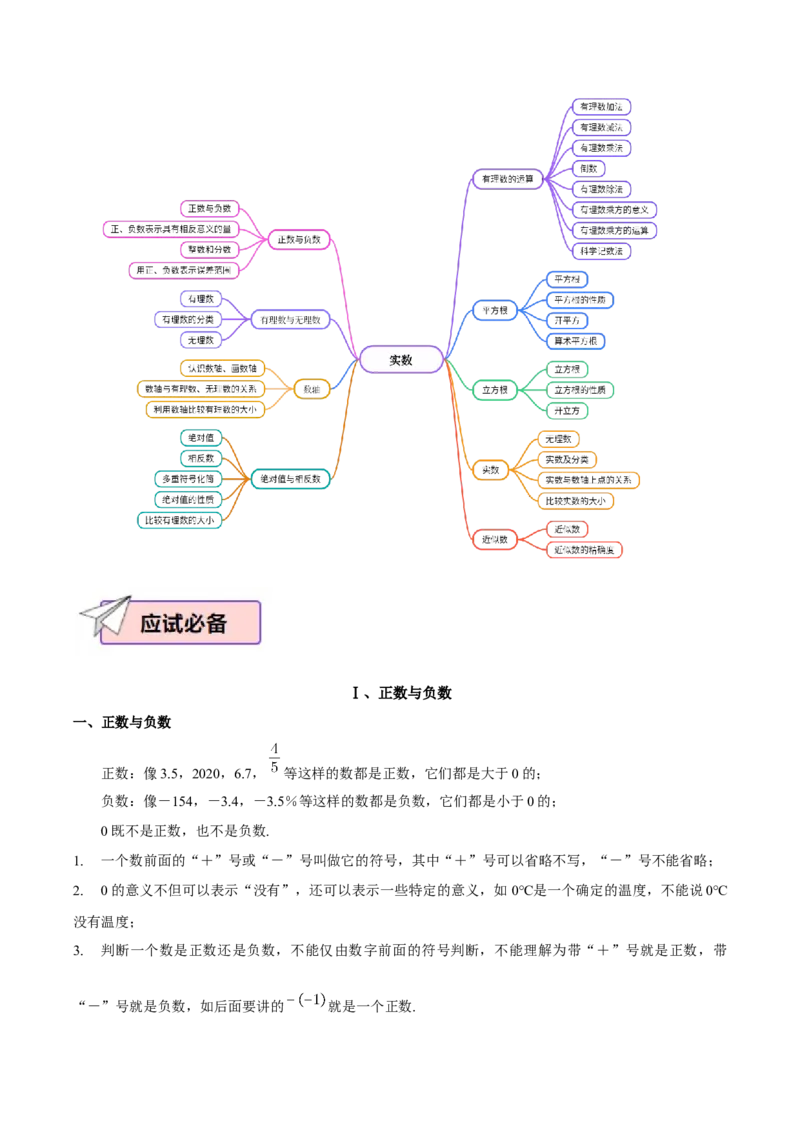 数学（一）-2024年中考考前20天终极冲刺攻略_中考复习资料_语数英物化_2数学中考复习_2024年中考复习资料_三轮复习_2024年中考数学考前20天终极冲刺攻略