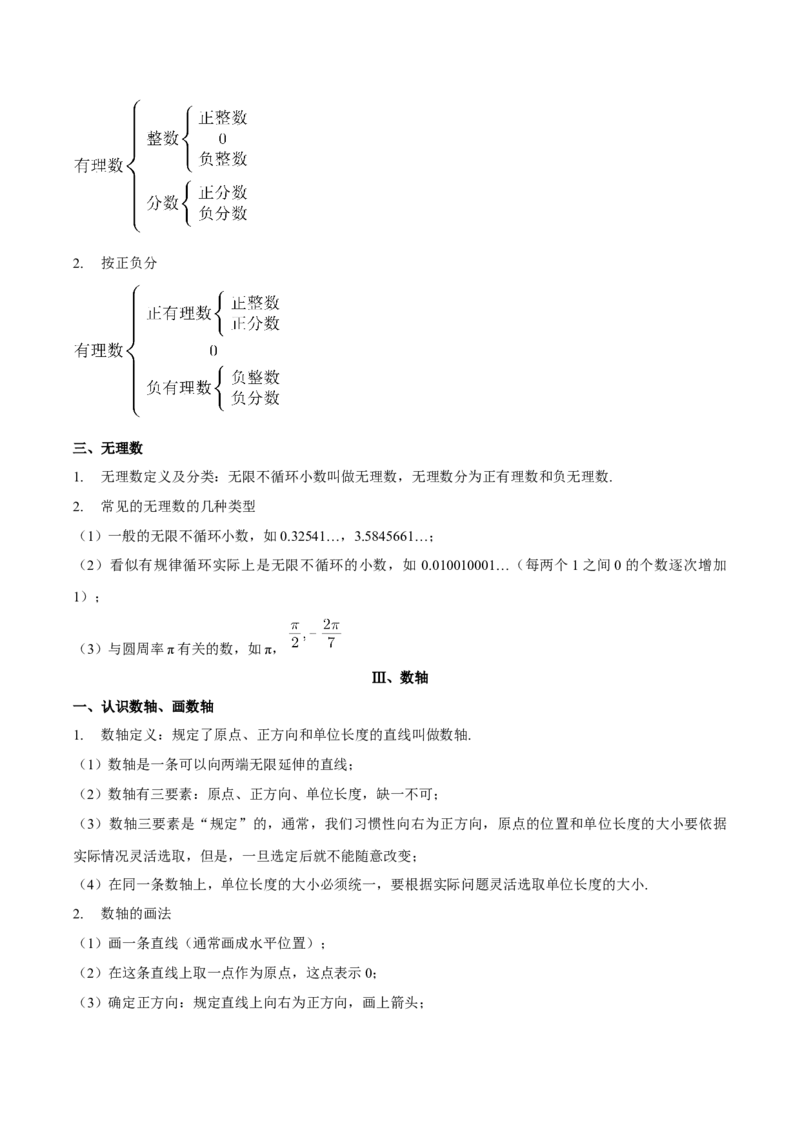 数学（一）-2024年中考考前20天终极冲刺攻略_中考复习资料_语数英物化_2数学中考复习_2024年中考复习资料_三轮复习_2024年中考数学考前20天终极冲刺攻略