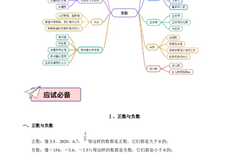 数学（一）-2024年中考考前20天终极冲刺攻略_中考复习资料_语数英物化_2数学中考复习_2024年中考复习资料_三轮复习_2024年中考数学考前20天终极冲刺攻略