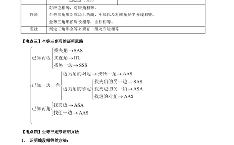 名师导航2026年中考数学一轮复习专题4.6相似与全等（全国通用版）（解析版）_中考复习资料_语数英物化_2数学中考复习_2026年中考复习（更新中）