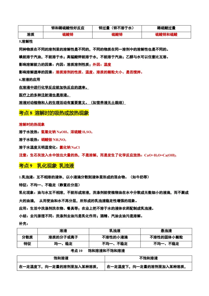 化学-2024年中考考前最后一课_中考复习资料_语数英物化_5化学中考复习_2024年中考复习资料_三轮复习