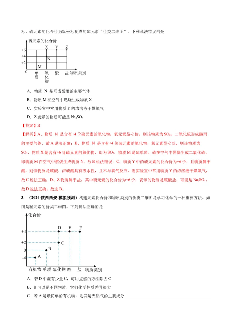 化学-2024年中考考前最后一课_中考复习资料_语数英物化_5化学中考复习_2024年中考复习资料_三轮复习