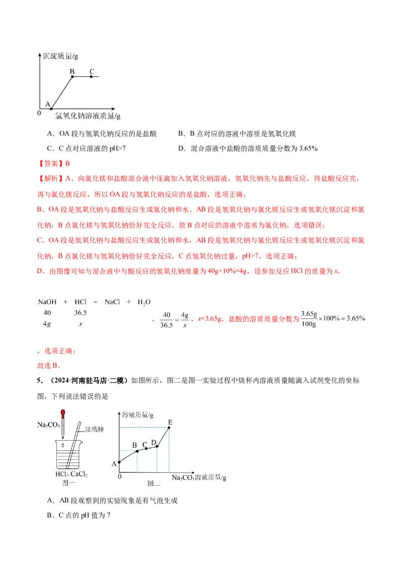化学-2024年中考考前最后一课_中考复习资料_语数英物化_5化学中考复习_2024年中考复习资料_三轮复习