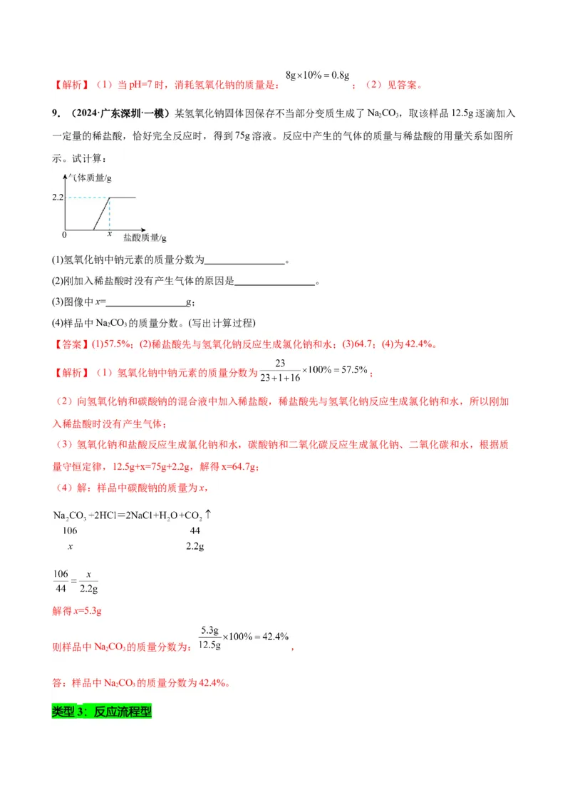 化学-2024年中考考前最后一课_中考复习资料_语数英物化_5化学中考复习_2024年中考复习资料_三轮复习