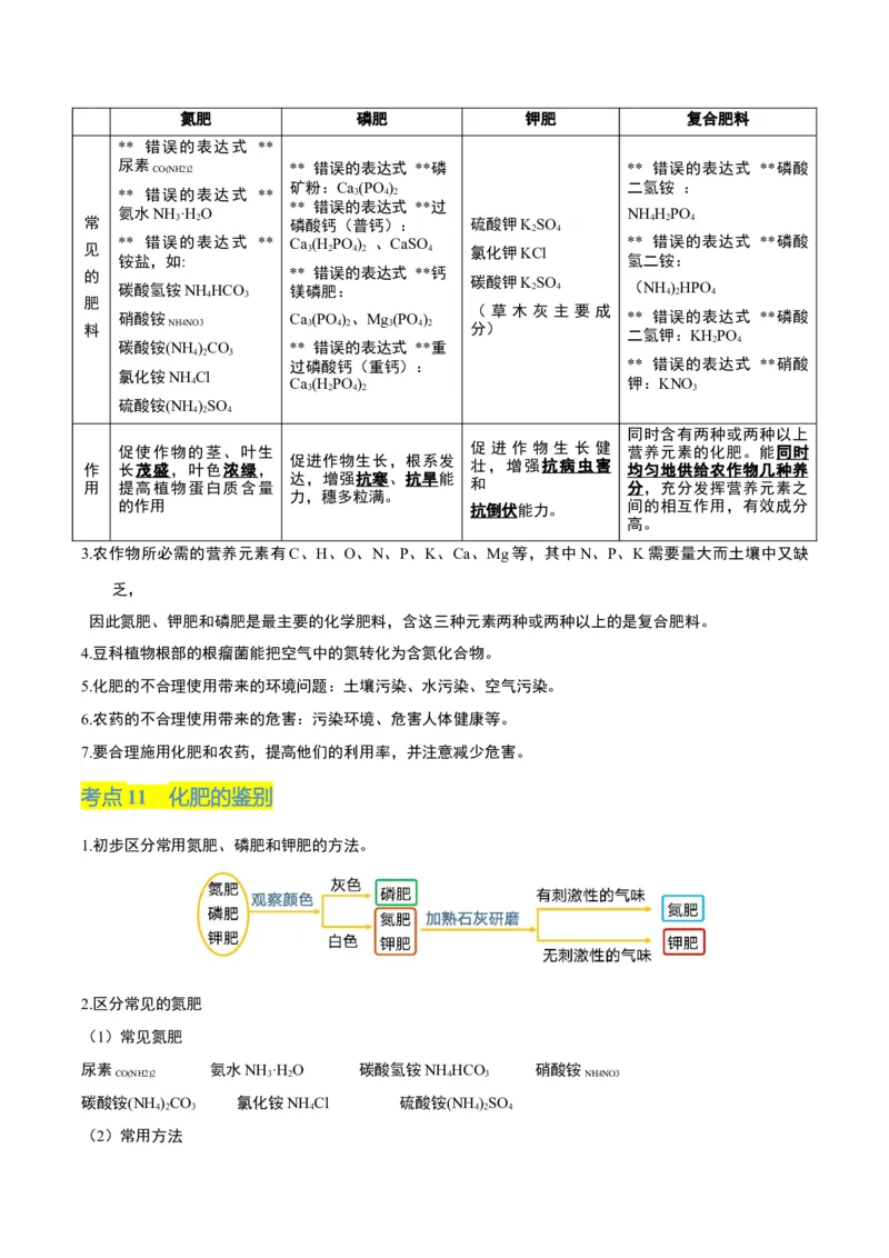 化学-2024年中考考前最后一课_中考复习资料_语数英物化_5化学中考复习_2024年中考复习资料_三轮复习