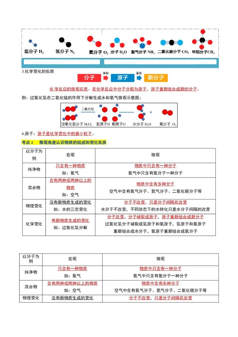 化学-2024年中考考前最后一课_中考复习资料_语数英物化_5化学中考复习_2024年中考复习资料_三轮复习