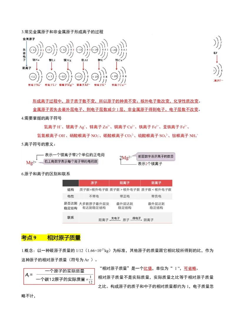化学-2024年中考考前最后一课_中考复习资料_语数英物化_5化学中考复习_2024年中考复习资料_三轮复习