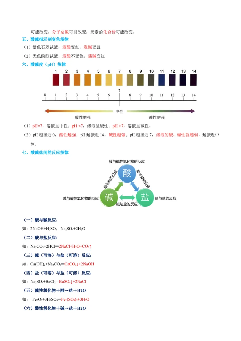 化学-2024年中考考前最后一课_中考复习资料_语数英物化_5化学中考复习_2024年中考复习资料_三轮复习