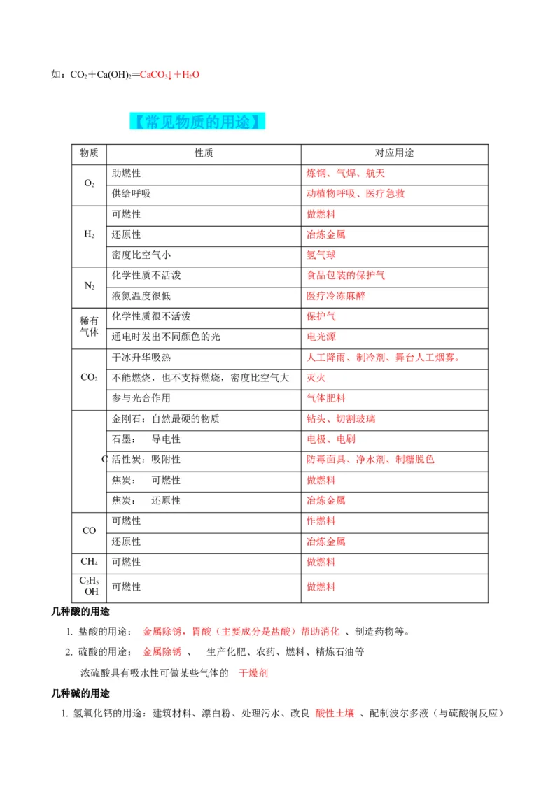 化学-2024年中考考前最后一课_中考复习资料_语数英物化_5化学中考复习_2024年中考复习资料_三轮复习