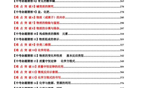 化学-2024年中考考前最后一课_中考复习资料_语数英物化_5化学中考复习_2024年中考复习资料_三轮复习