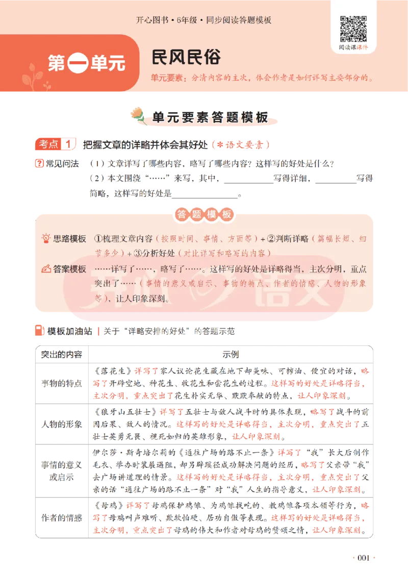 6下同步阅读答题模板-模板+例题+真题（试阅）_2026春小学教辅大合集_13-26春《开心》系列_同步阅读答题模板(1-8年级下册)