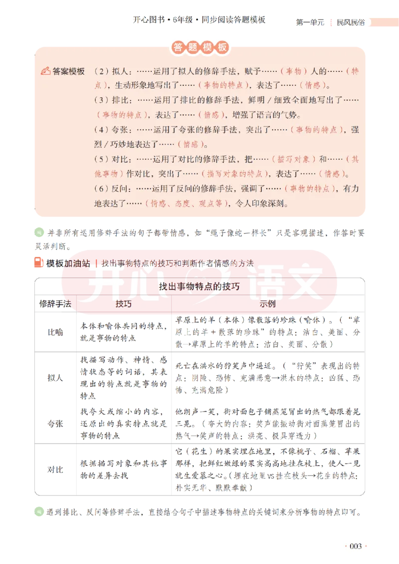6下同步阅读答题模板-模板+例题+真题（试阅）_2026春小学教辅大合集_13-26春《开心》系列_同步阅读答题模板(1-8年级下册)