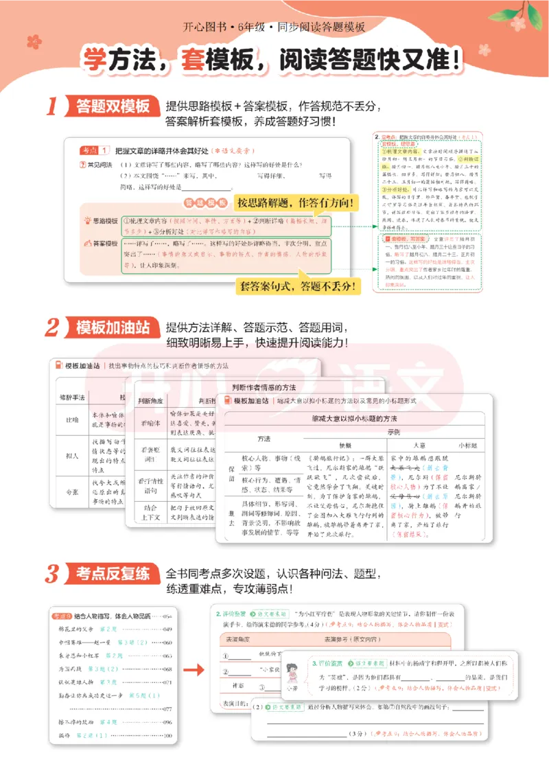 6下同步阅读答题模板-模板+例题+真题（试阅）_2026春小学教辅大合集_13-26春《开心》系列_同步阅读答题模板(1-8年级下册)