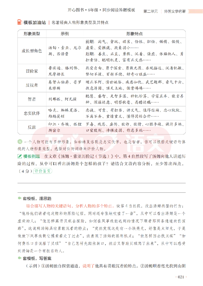 6下同步阅读答题模板-模板+例题+真题（试阅）_2026春小学教辅大合集_13-26春《开心》系列_同步阅读答题模板(1-8年级下册)
