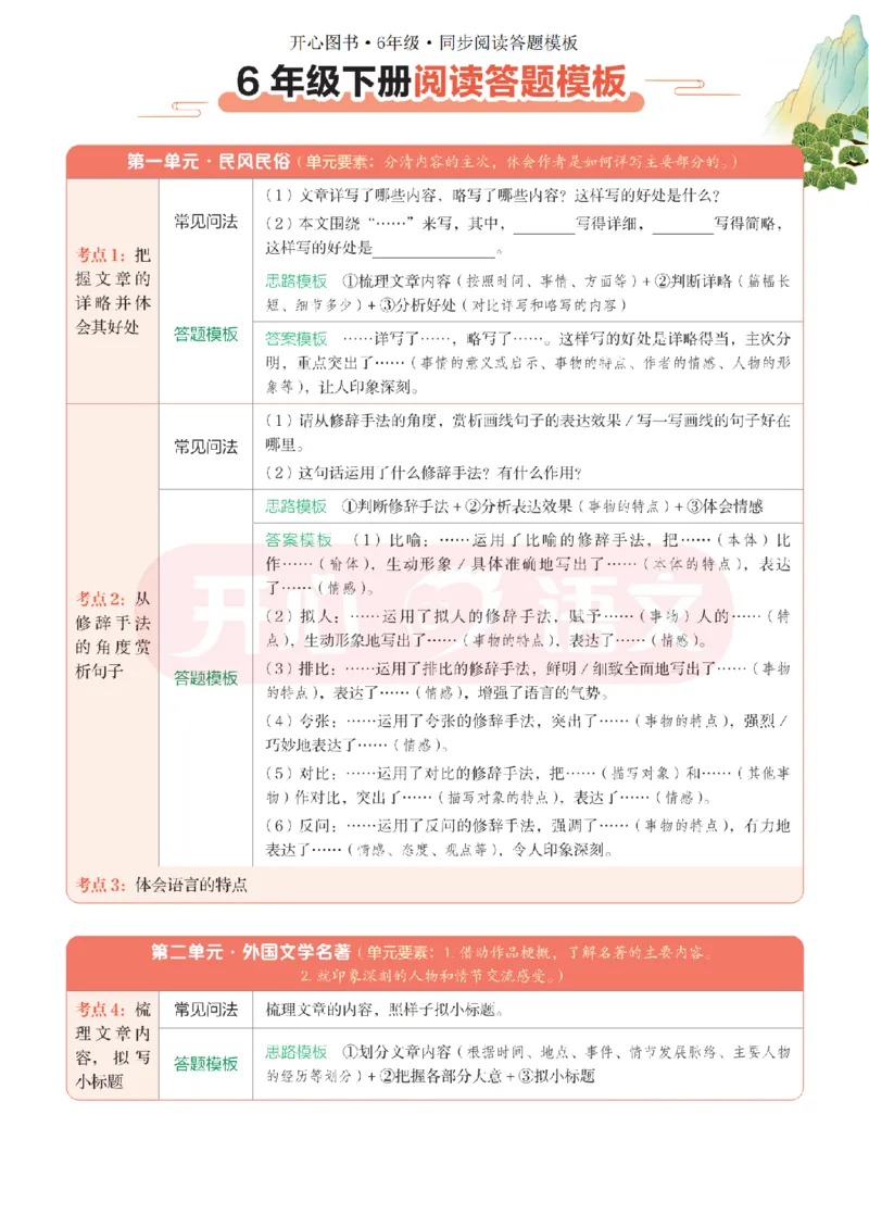 6下同步阅读答题模板-模板+例题+真题（试阅）_2026春小学教辅大合集_13-26春《开心》系列_同步阅读答题模板(1-8年级下册)
