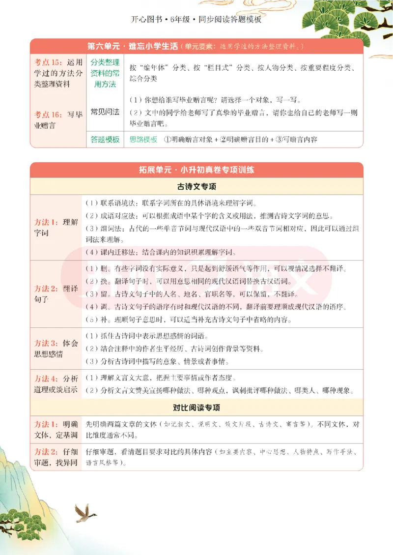 6下同步阅读答题模板-模板+例题+真题（试阅）_2026春小学教辅大合集_13-26春《开心》系列_同步阅读答题模板(1-8年级下册)