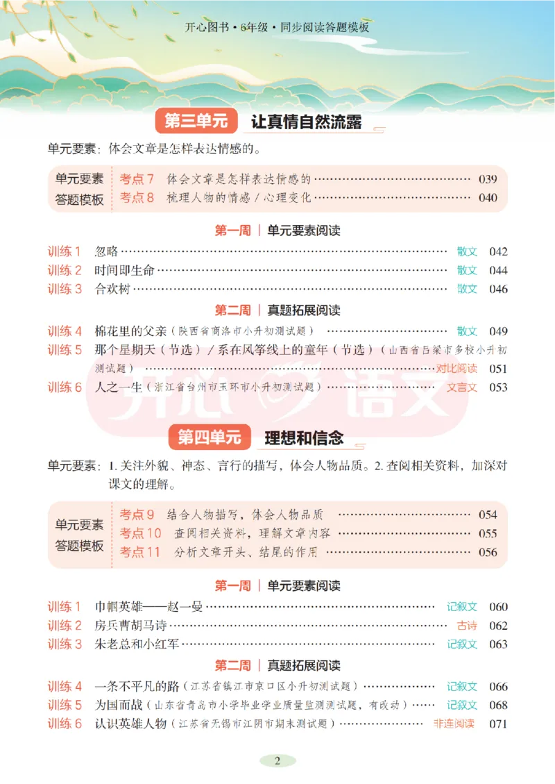 6下同步阅读答题模板-模板+例题+真题（试阅）_2026春小学教辅大合集_13-26春《开心》系列_同步阅读答题模板(1-8年级下册)